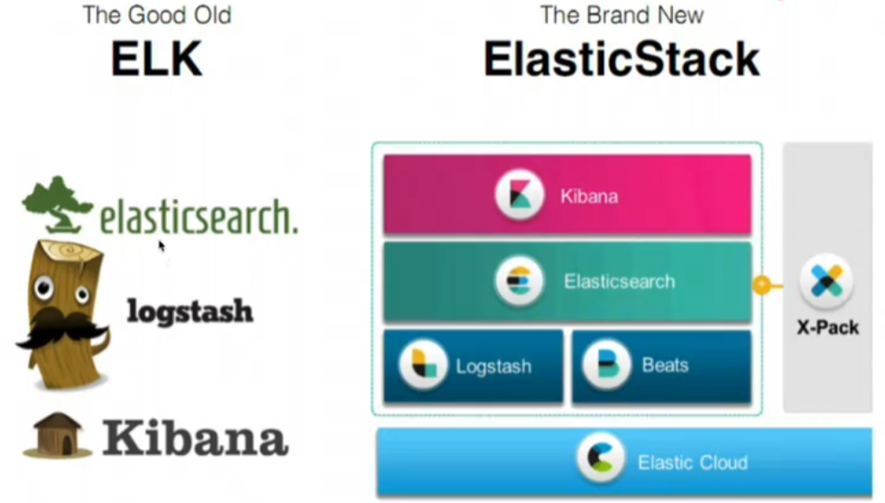 image-20240207173153219