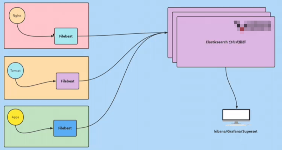 image-20240207173840701