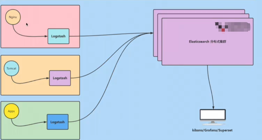 image-20240207174025791