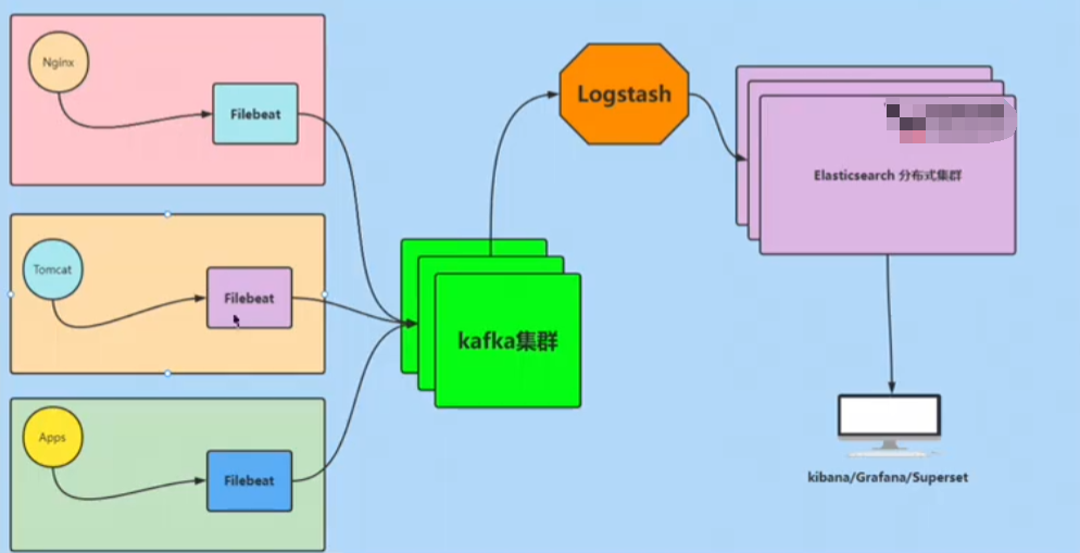 image-20240207174356843