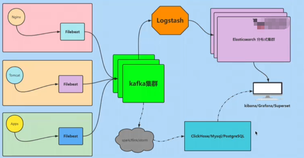 image-20240207174651850