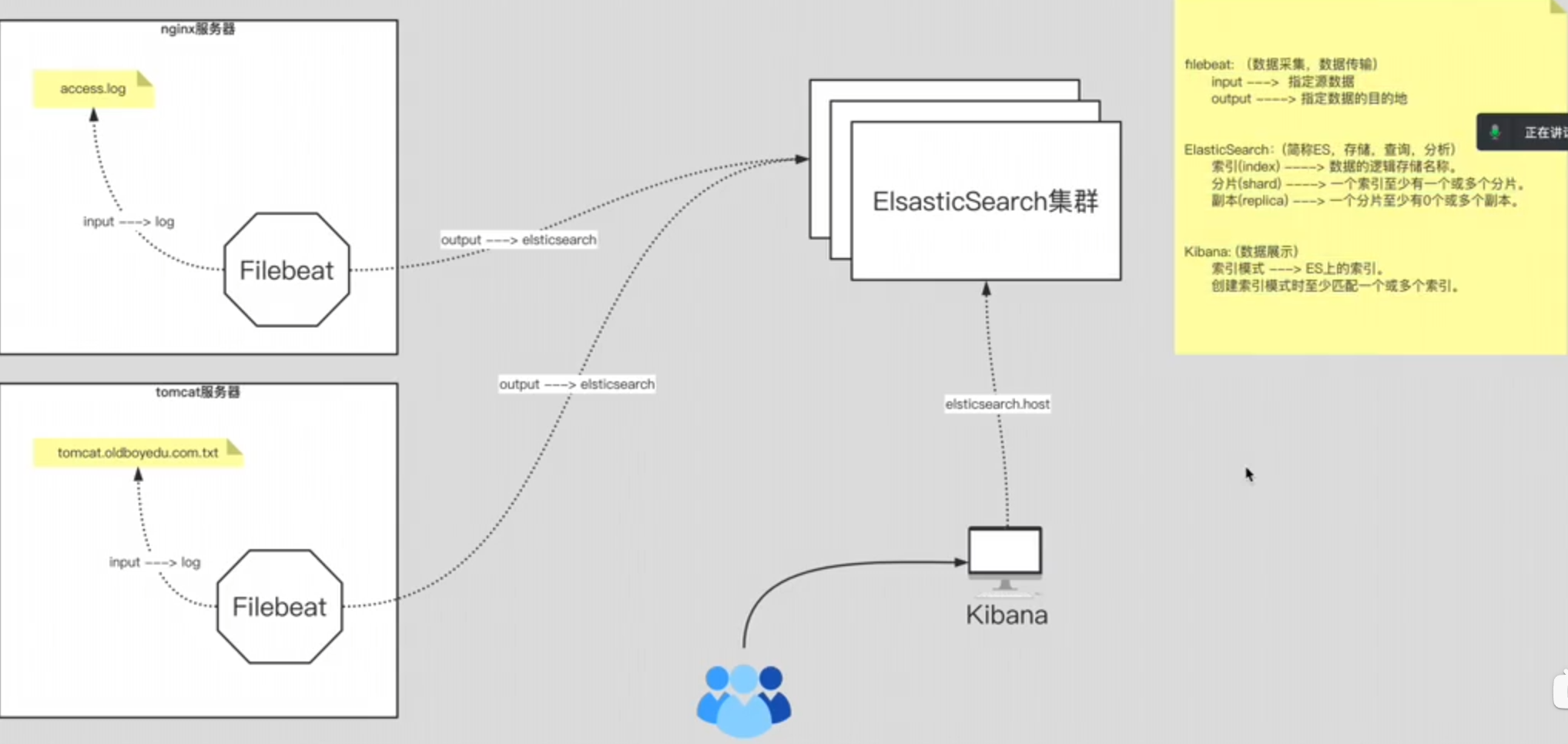 image-20240212204717096