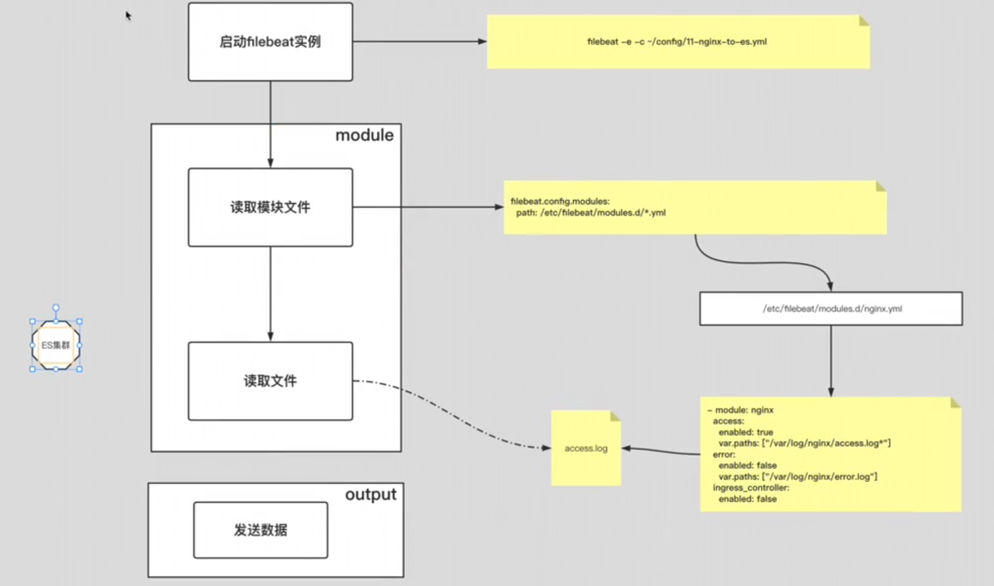 image-20240213164251436