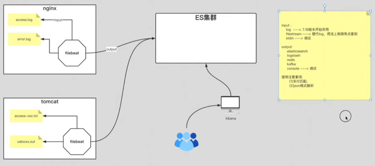 image-20240216143534847