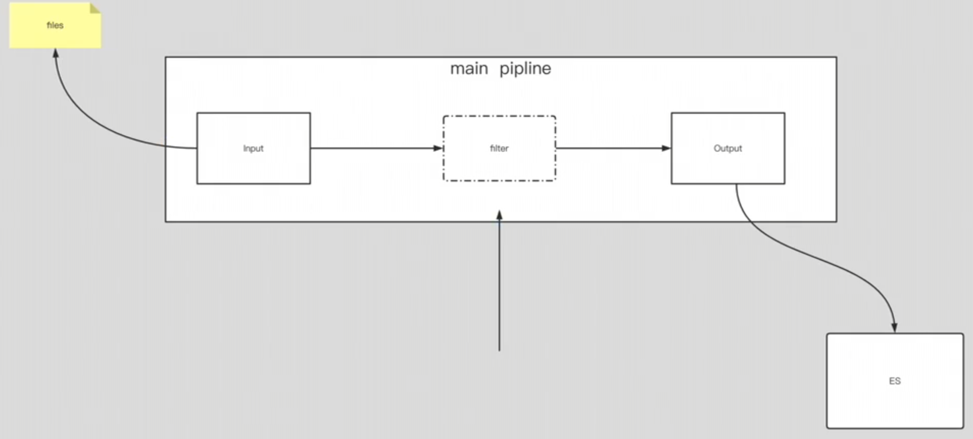 image-20240217193501783