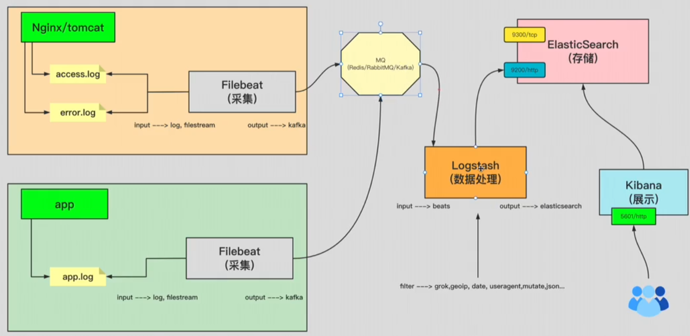 image-20240220131110249