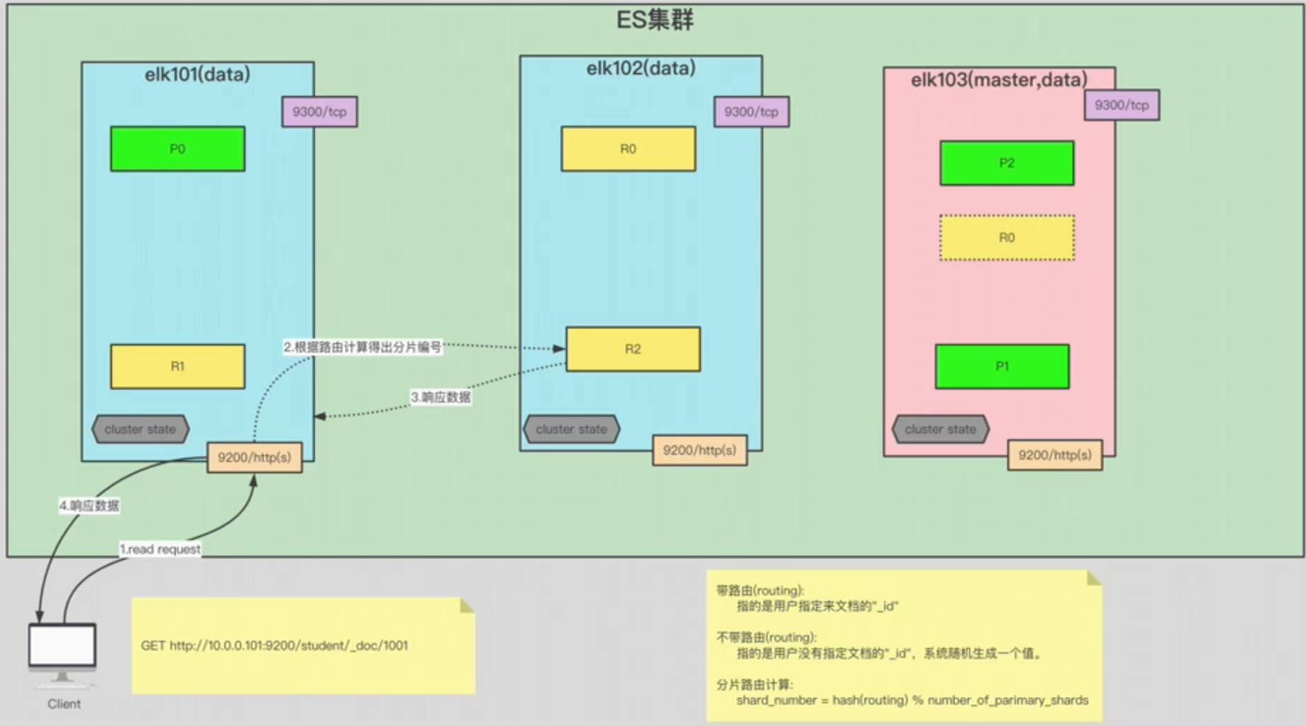 image-20240310165658810