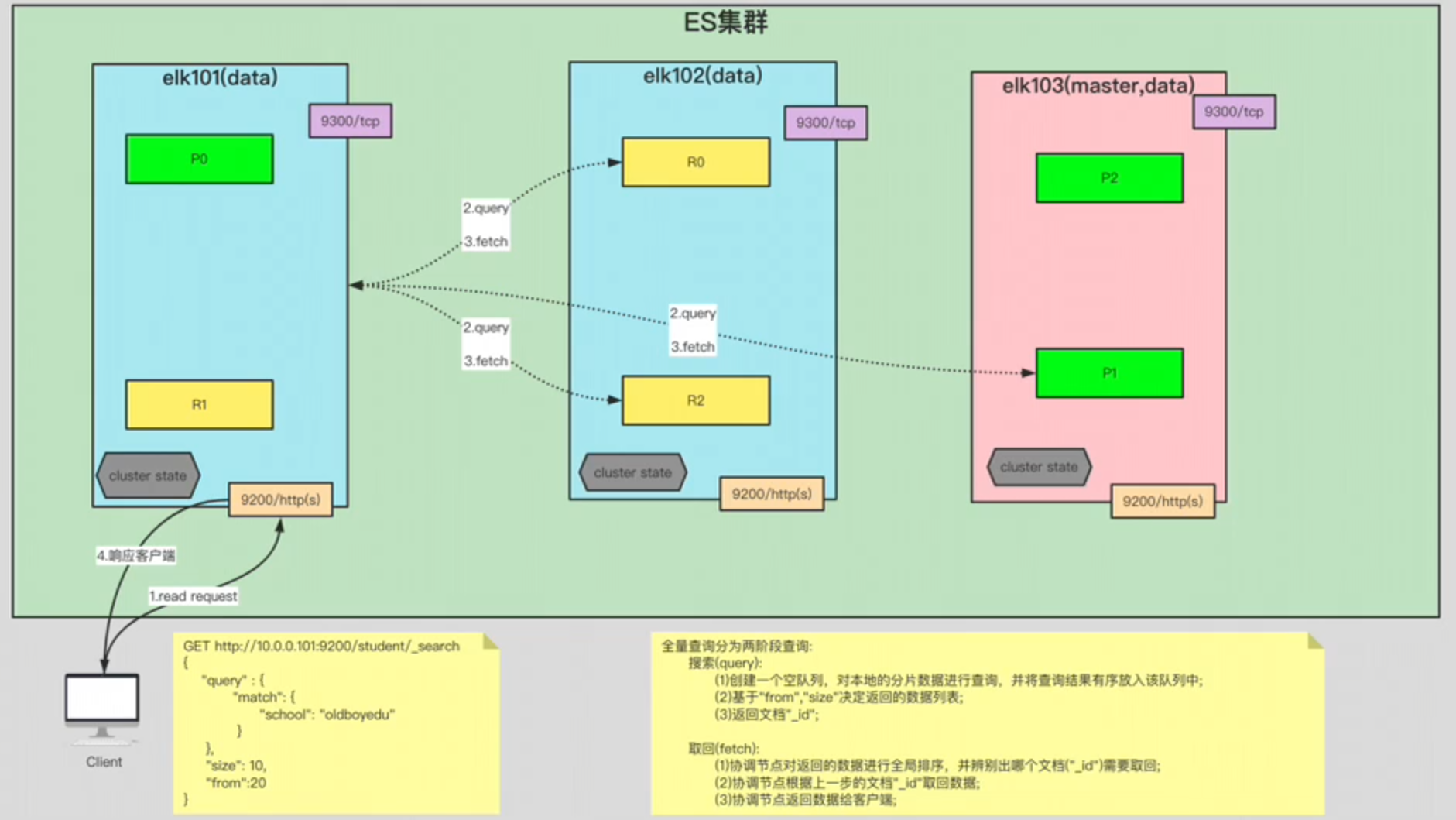 image-20240310174634804