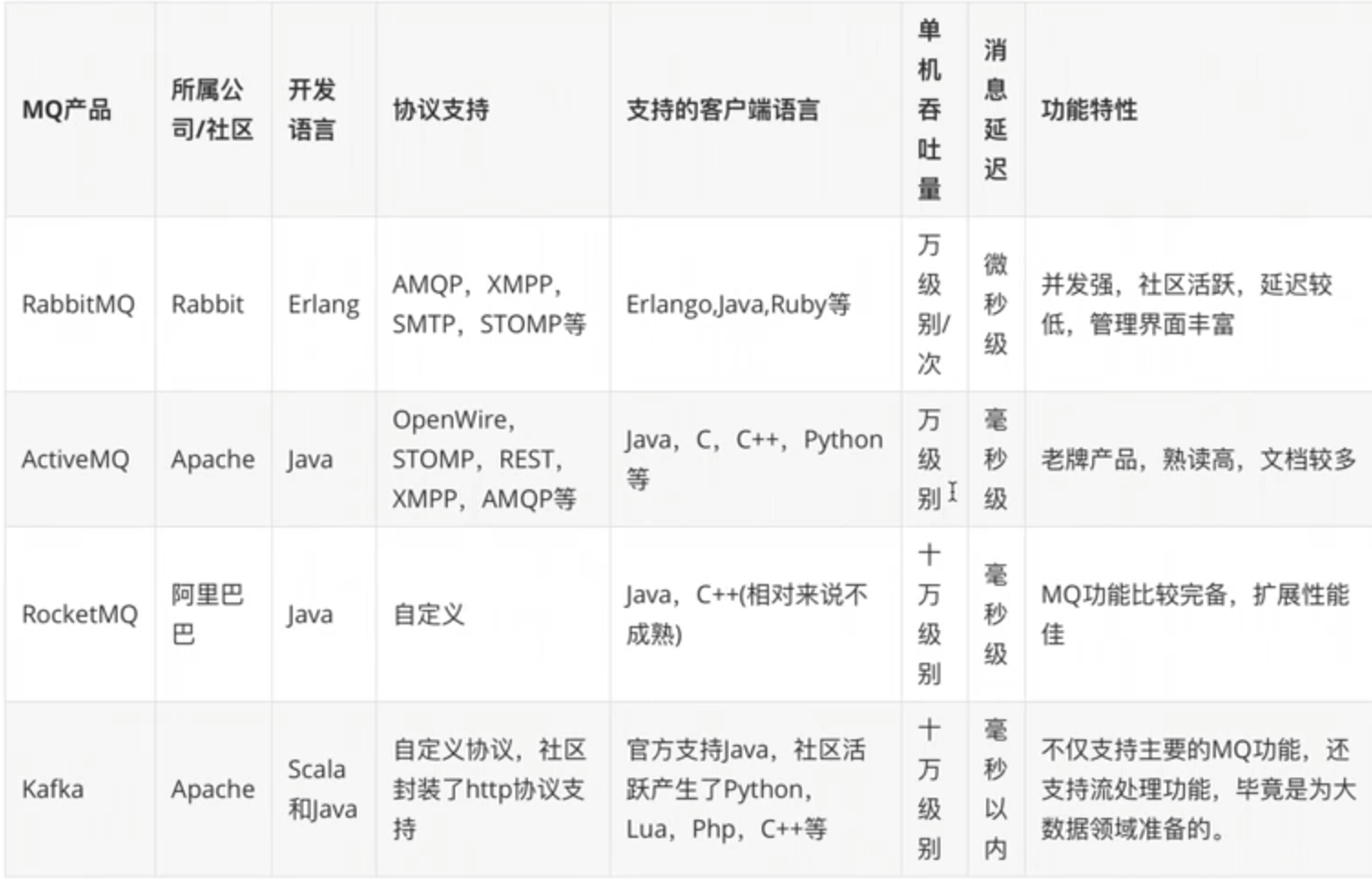 image-20240317175359357