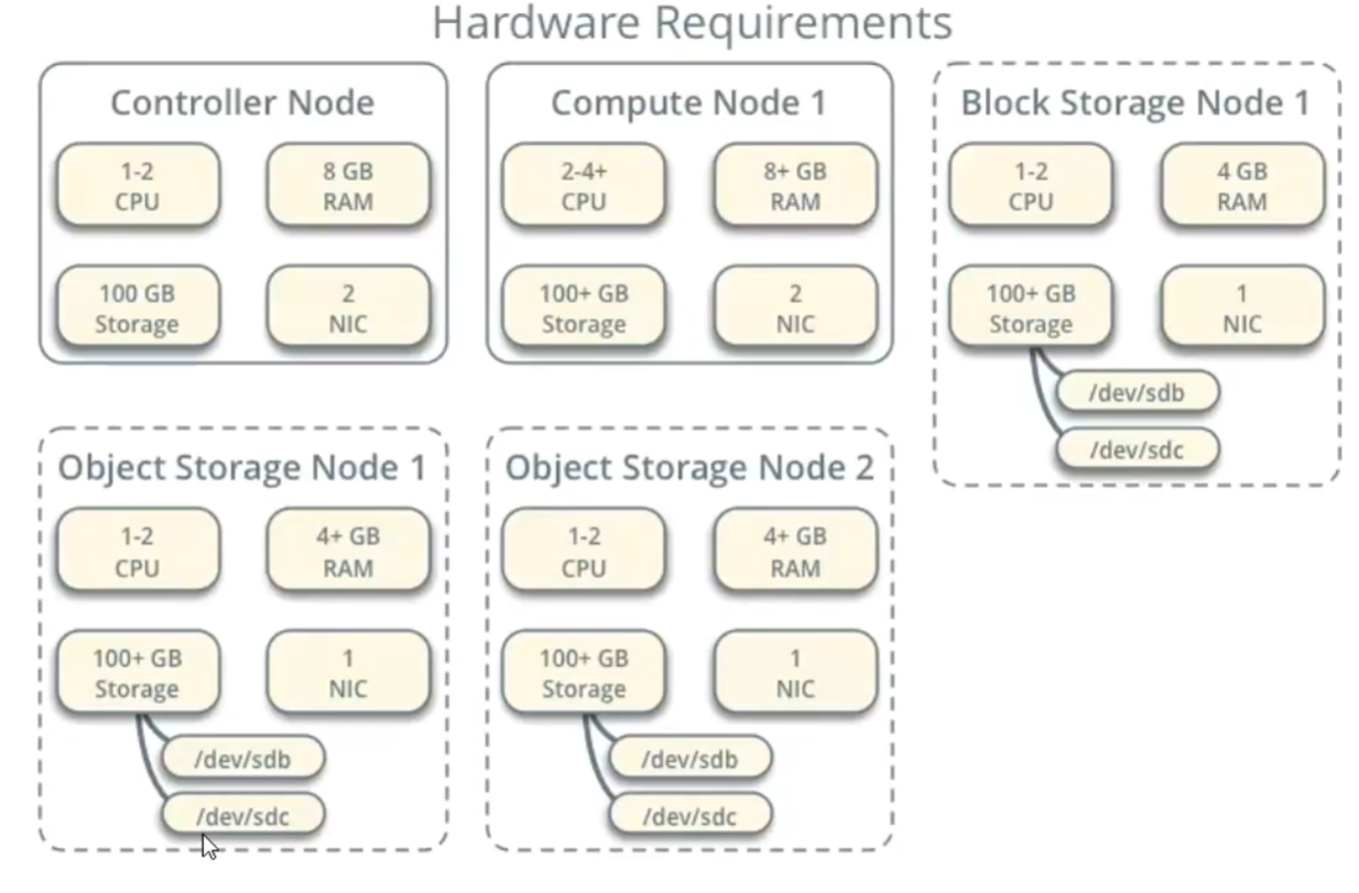 image-20240317225954032