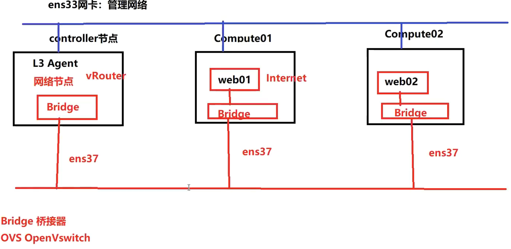 image-20240330232923961