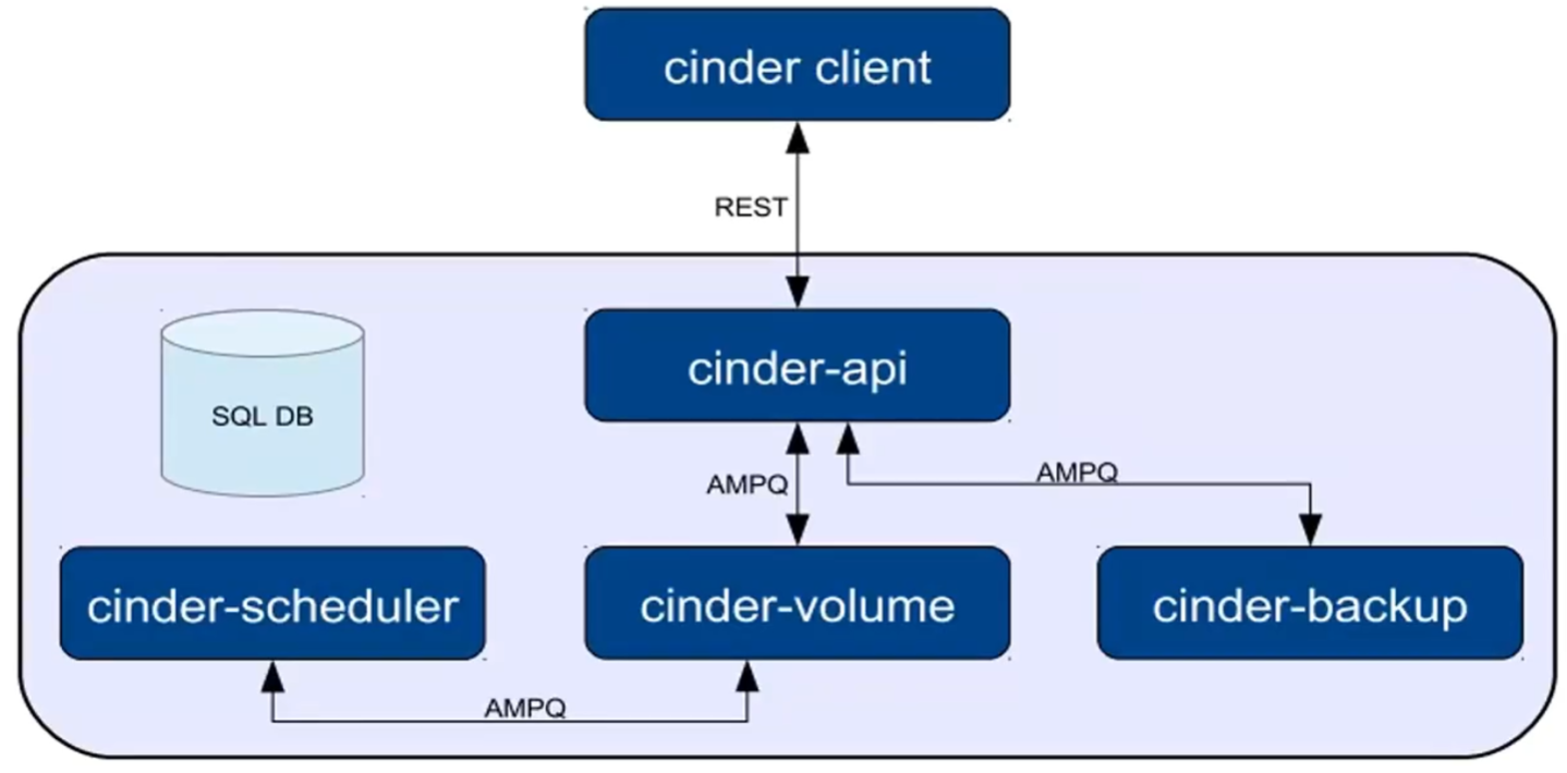 image-20240404144243112