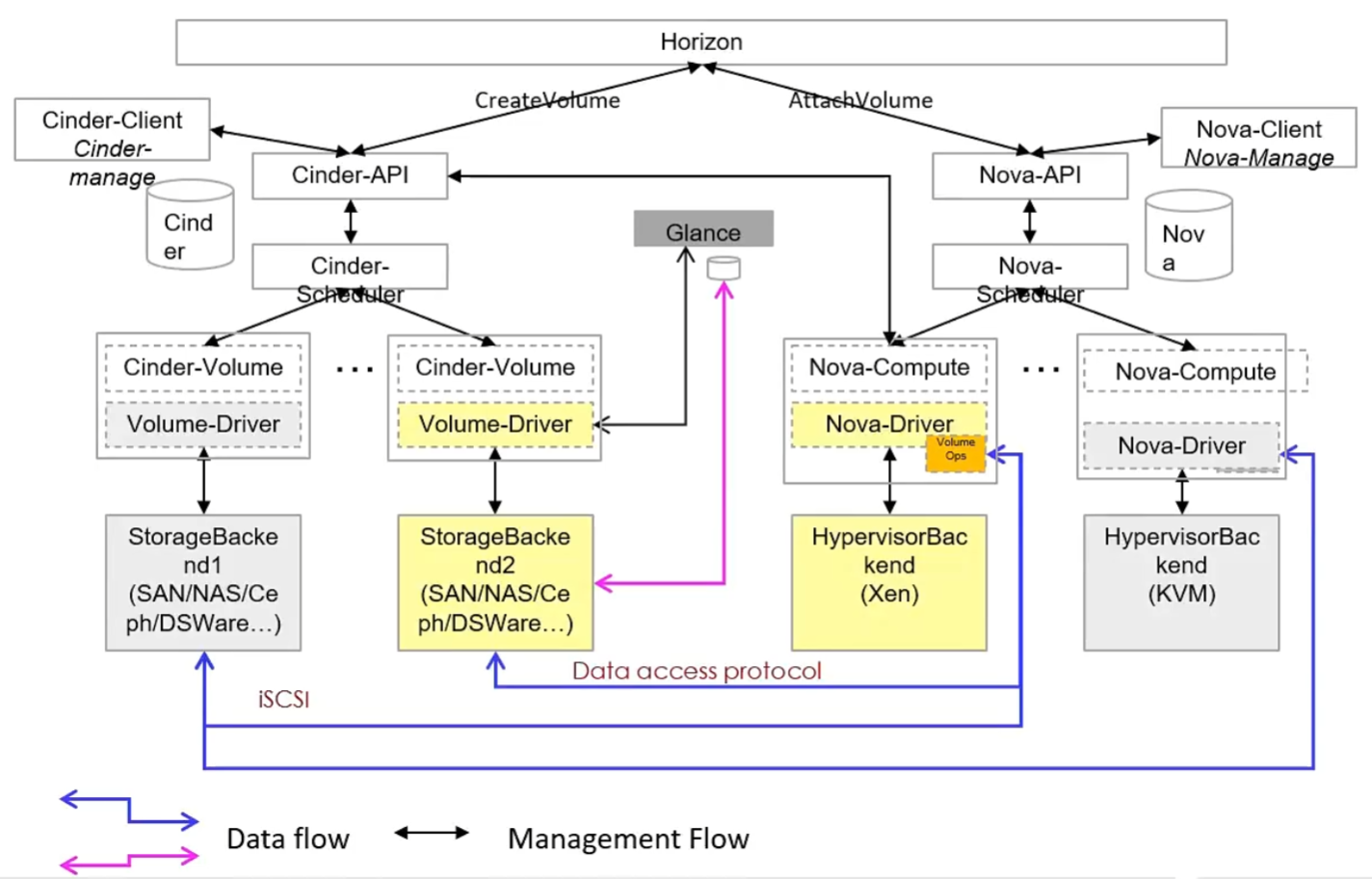 image-20240404145940122