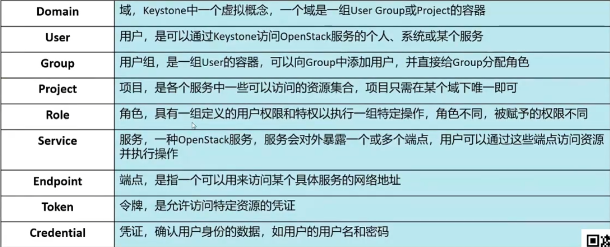 image-20240404232439884