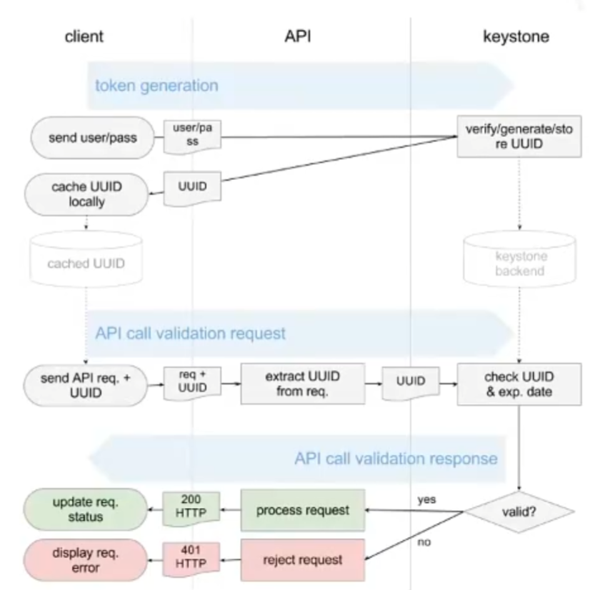 image-20240405141643113