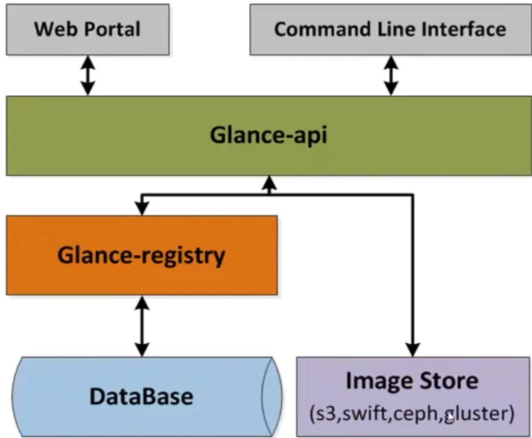 image-20240406183941236