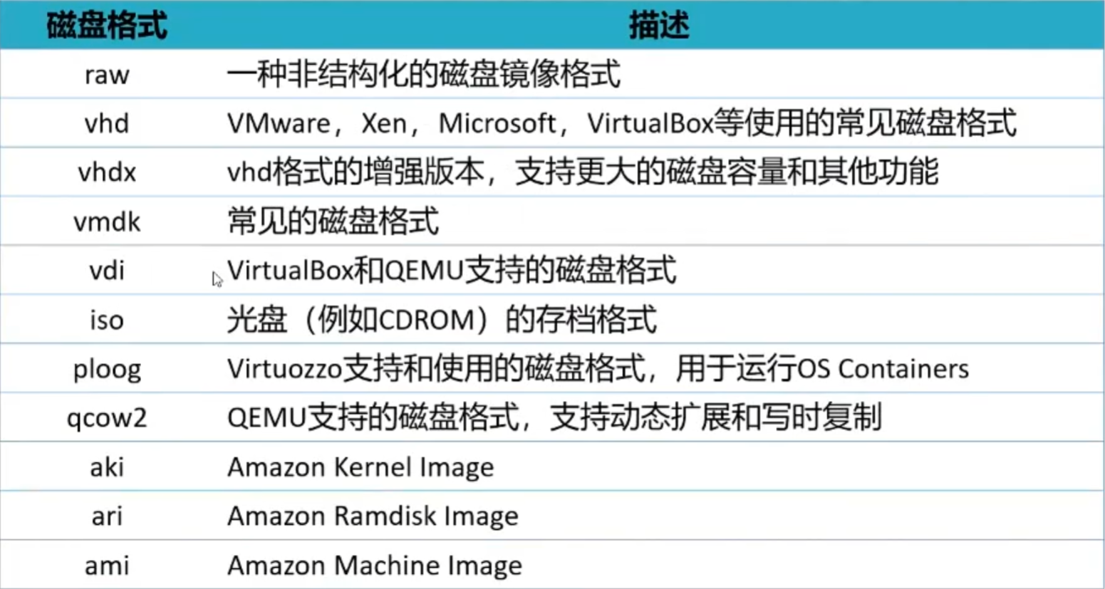 image-20240406185433747