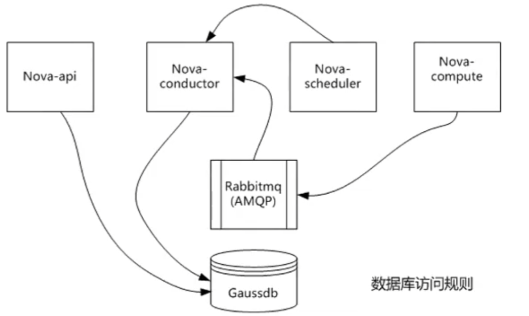 image-20240422215610585