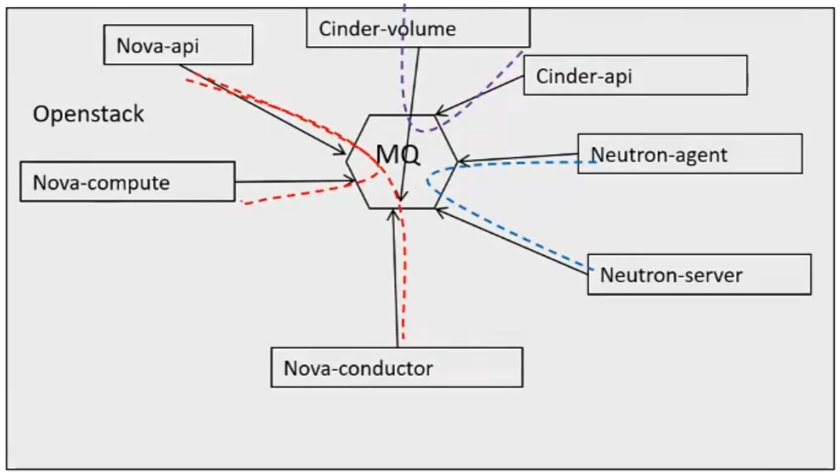 image-20240422215737162