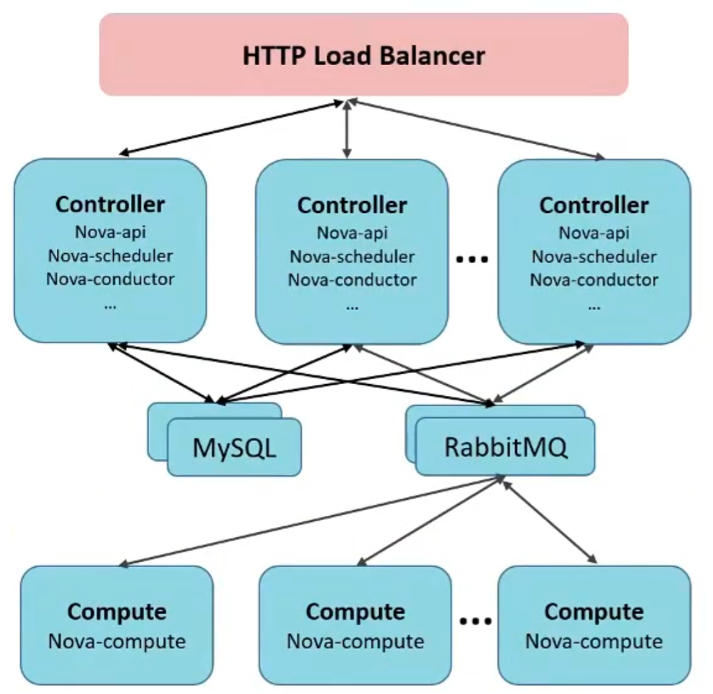 image-20240422215843874