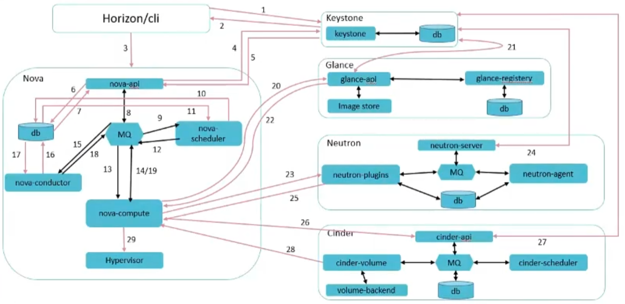 image-20240424225838328