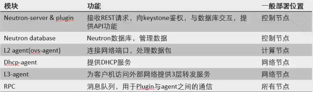 image-20240507212129451