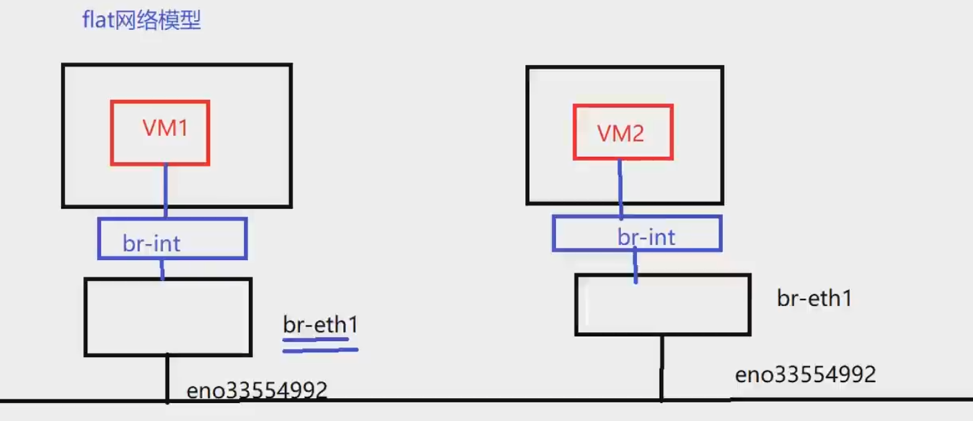 image-20240507222300730