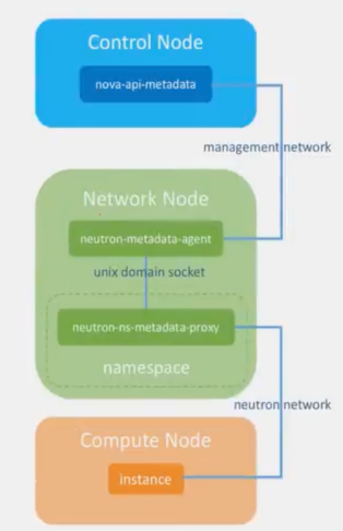 image-20240518184630823