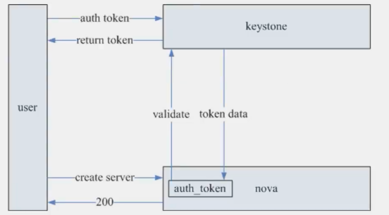 image-20240518184912812