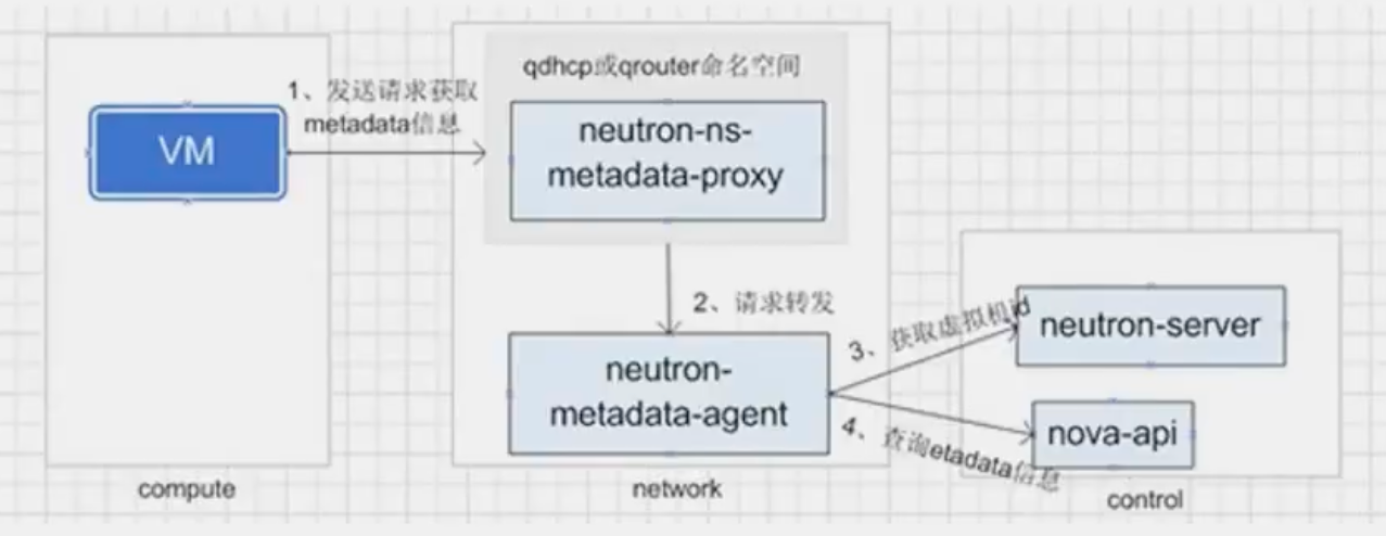 image-20240526174445778