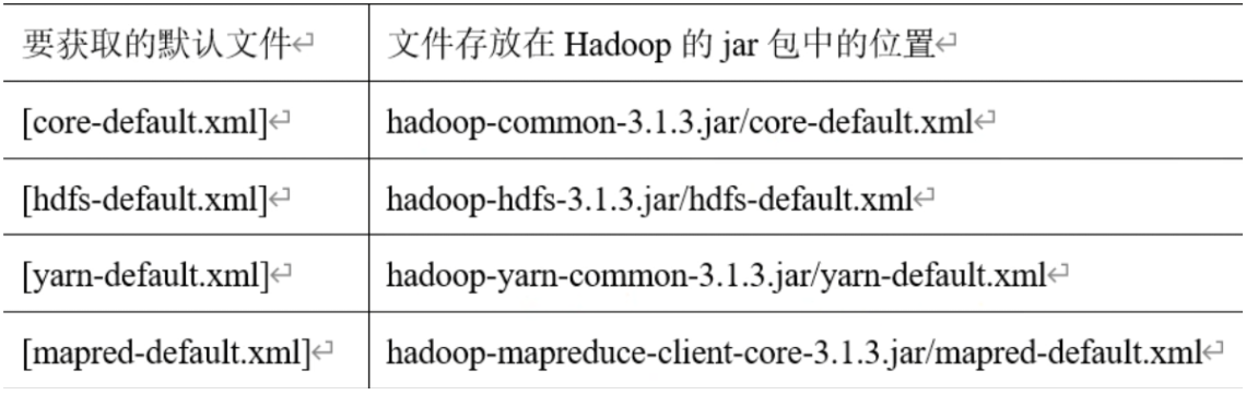 image-20240804221943124