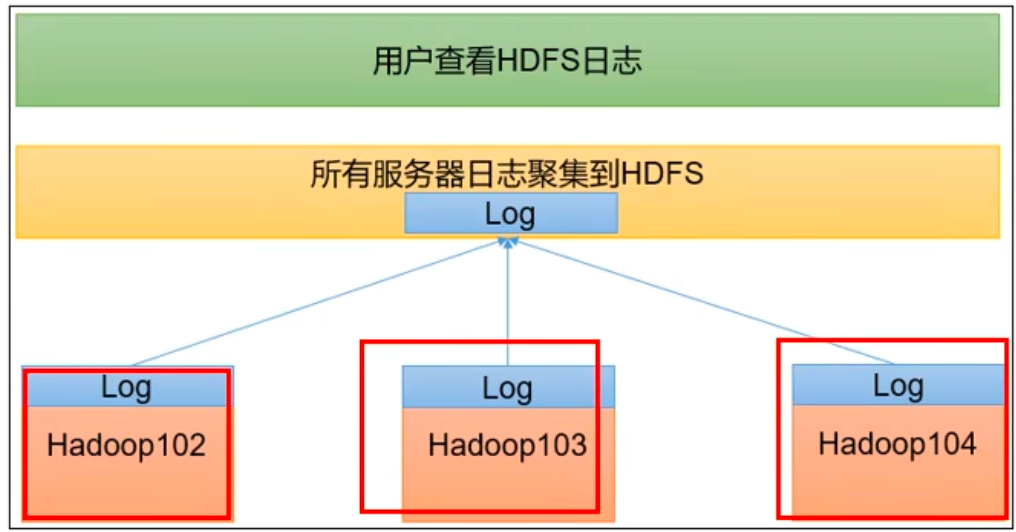 image-20240804222029398