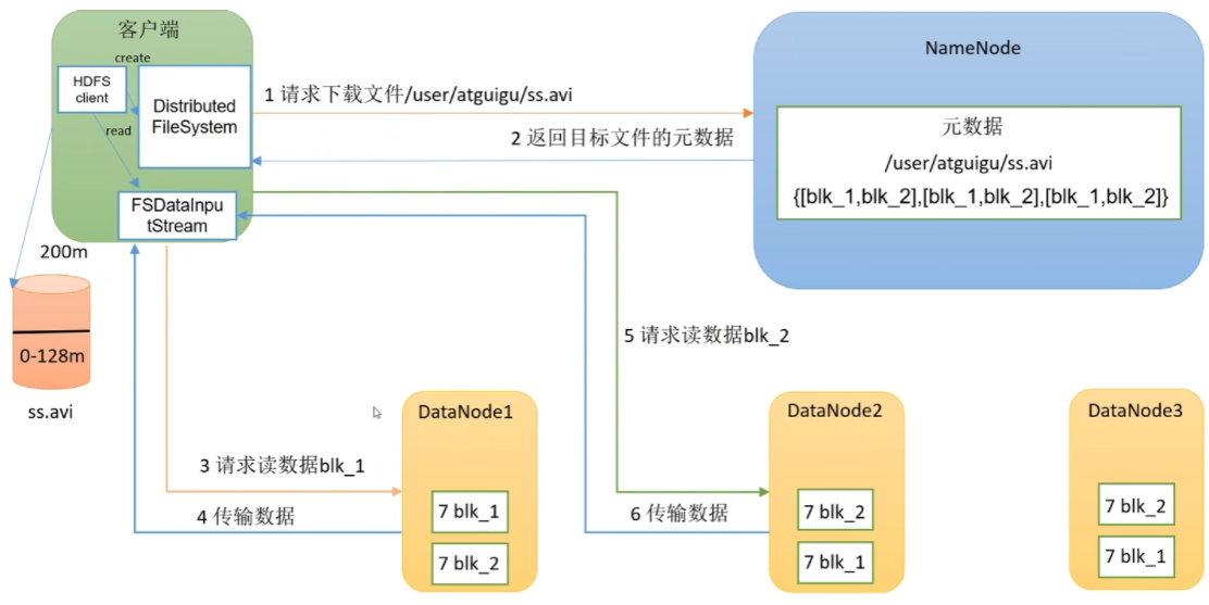 image-20240804222217631