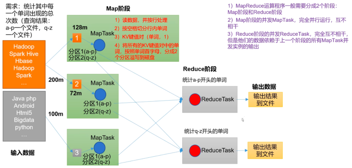 image-20240804222335906