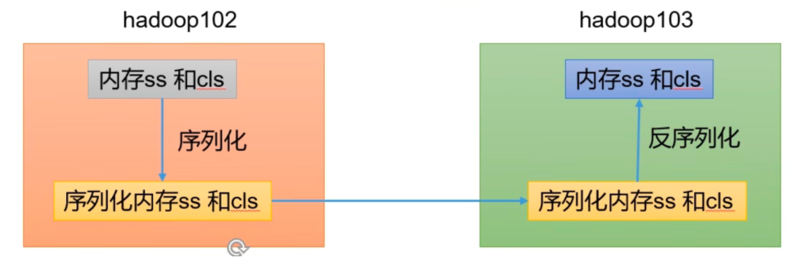 image-20240804222417067