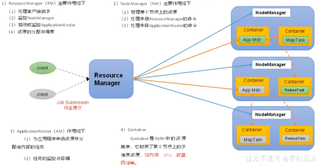 image-20240804222630987