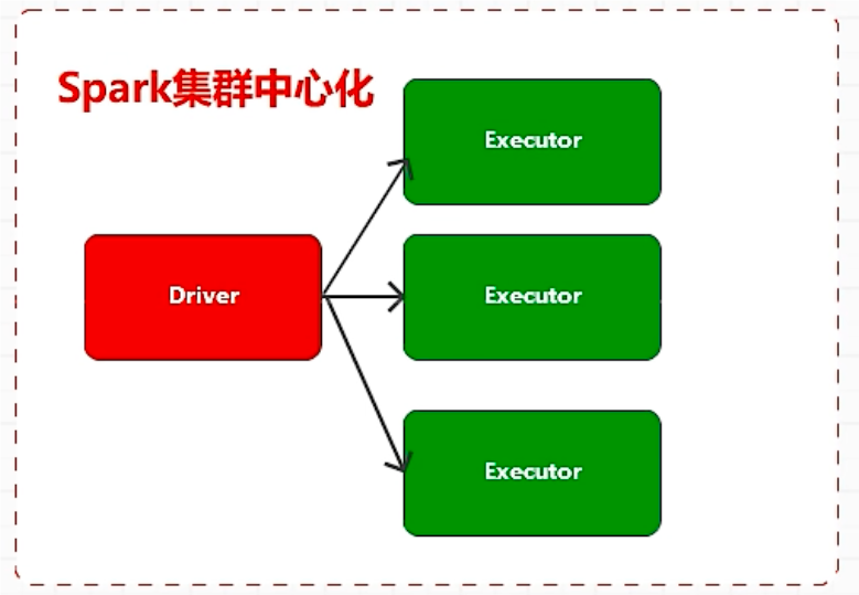 image-20240804223253379