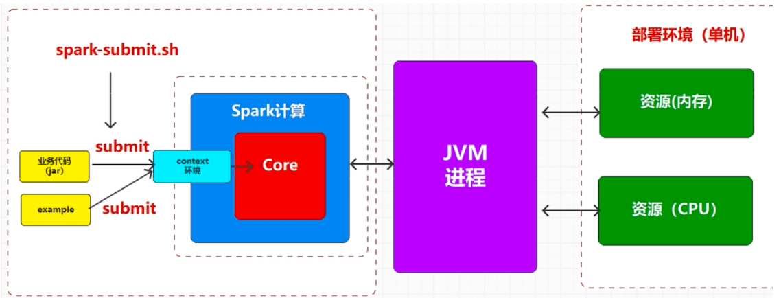 image-20240804223435814