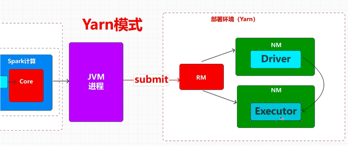 image-20240804223505654