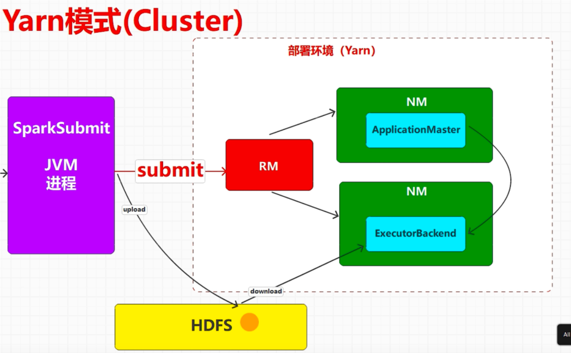 image-20240804223534005