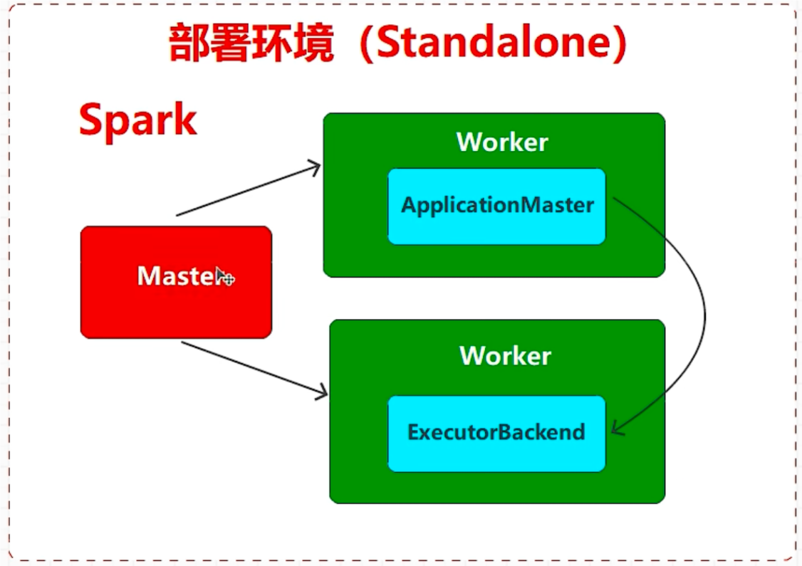 image-20240804223542959