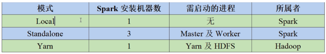 image-20240804223557692