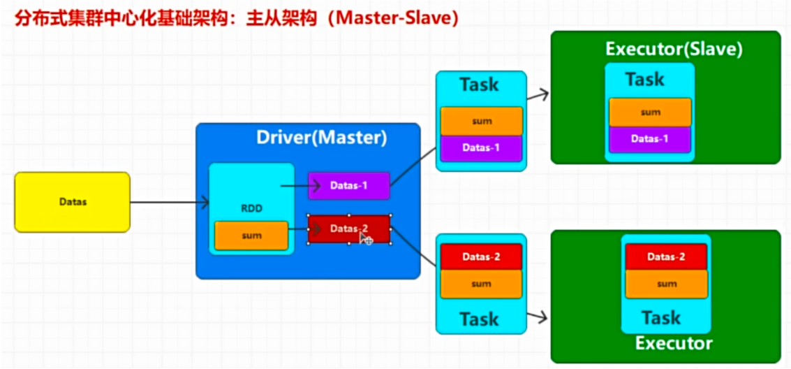 image-20240804223609055