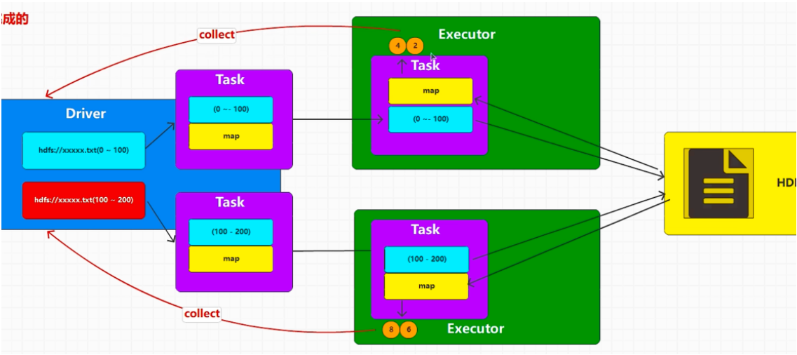 image-20240804223732201