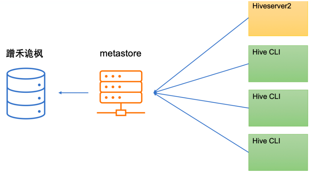 image-20240804224212449