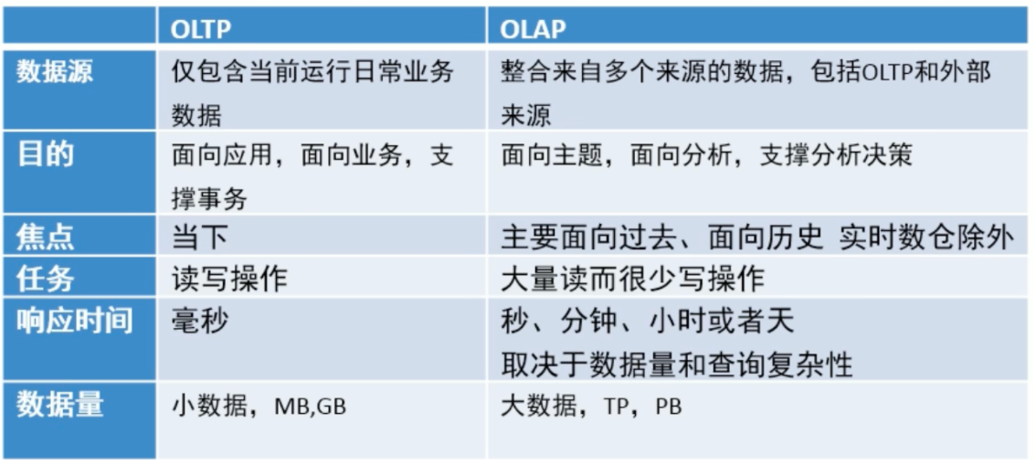 image-20240804224237355