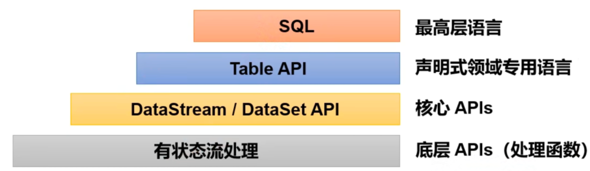 image-20240804224253261