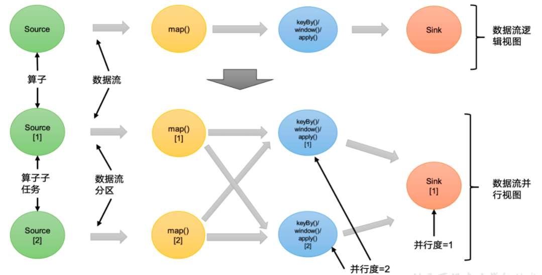 image-20240804224445616