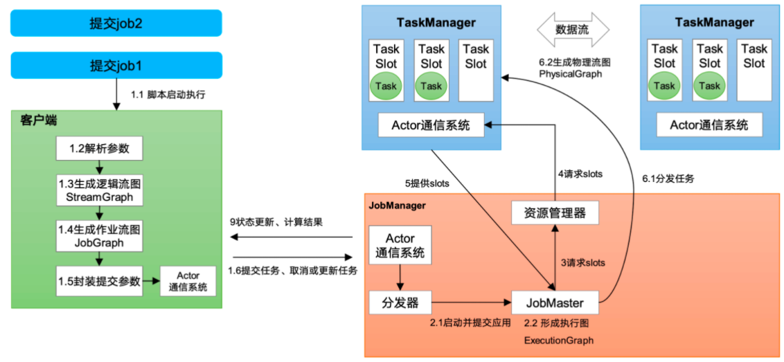 image-20240804224512232