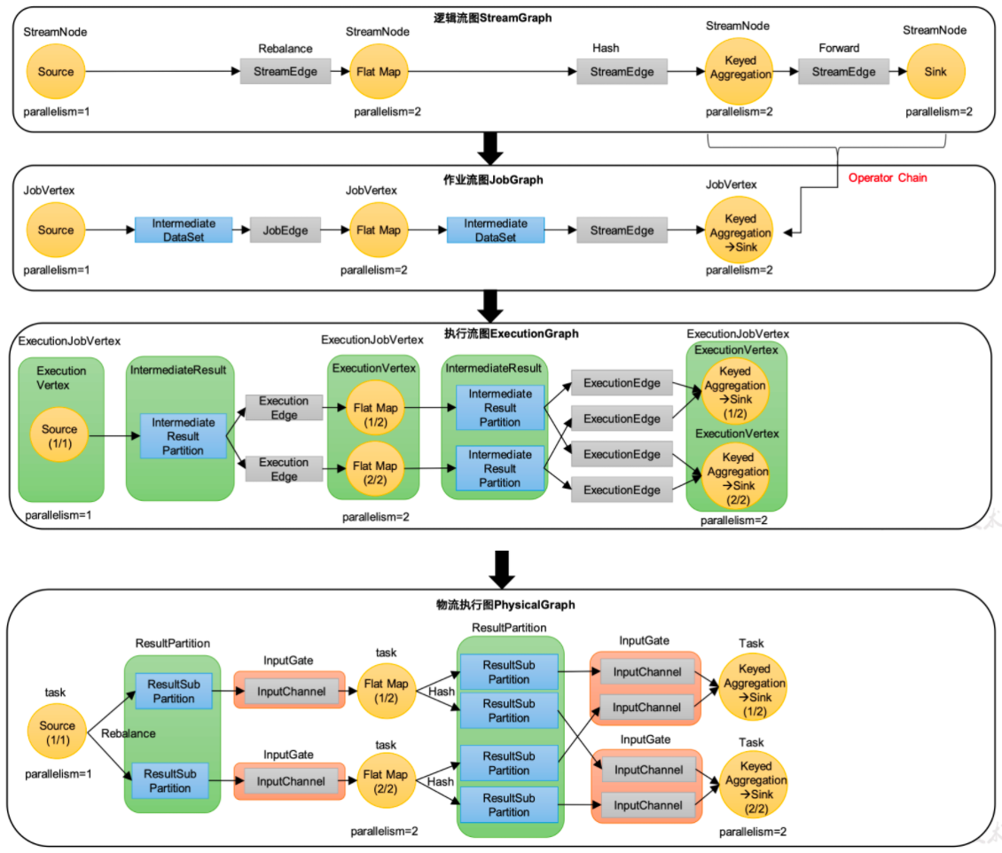 image-20240804224530055